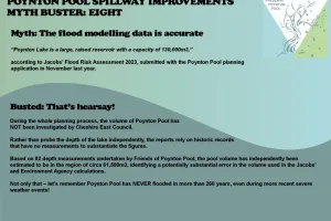 Myth Eight: The flood modelling data is accurate