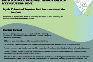 Myth Nine: Friends of Poynton Pool has overstated the tree loss